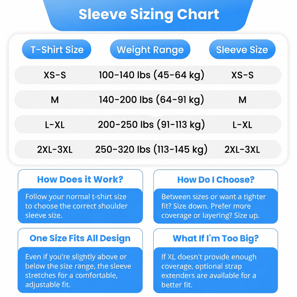 Retexes® Compression Shoulder Sleeve