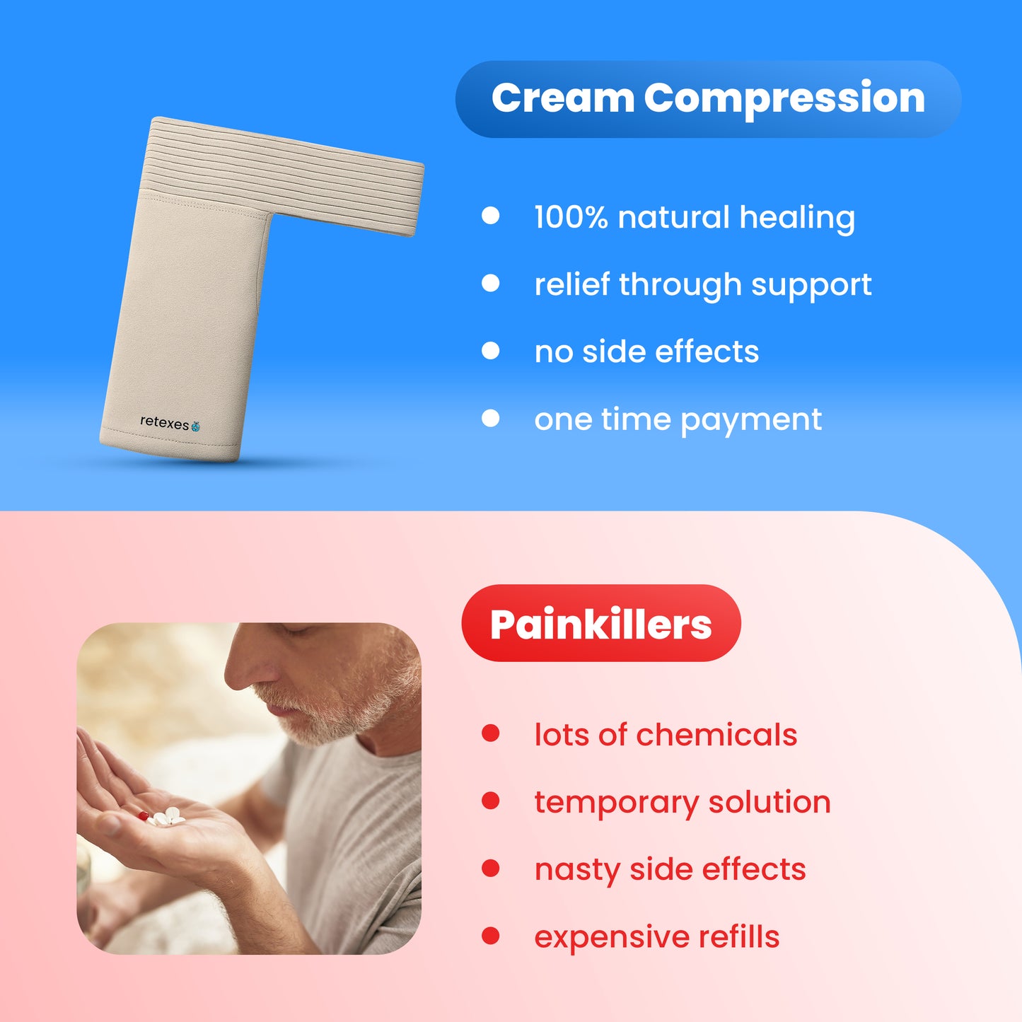 Retexes™ Cream Compression Shoulder Sleeve