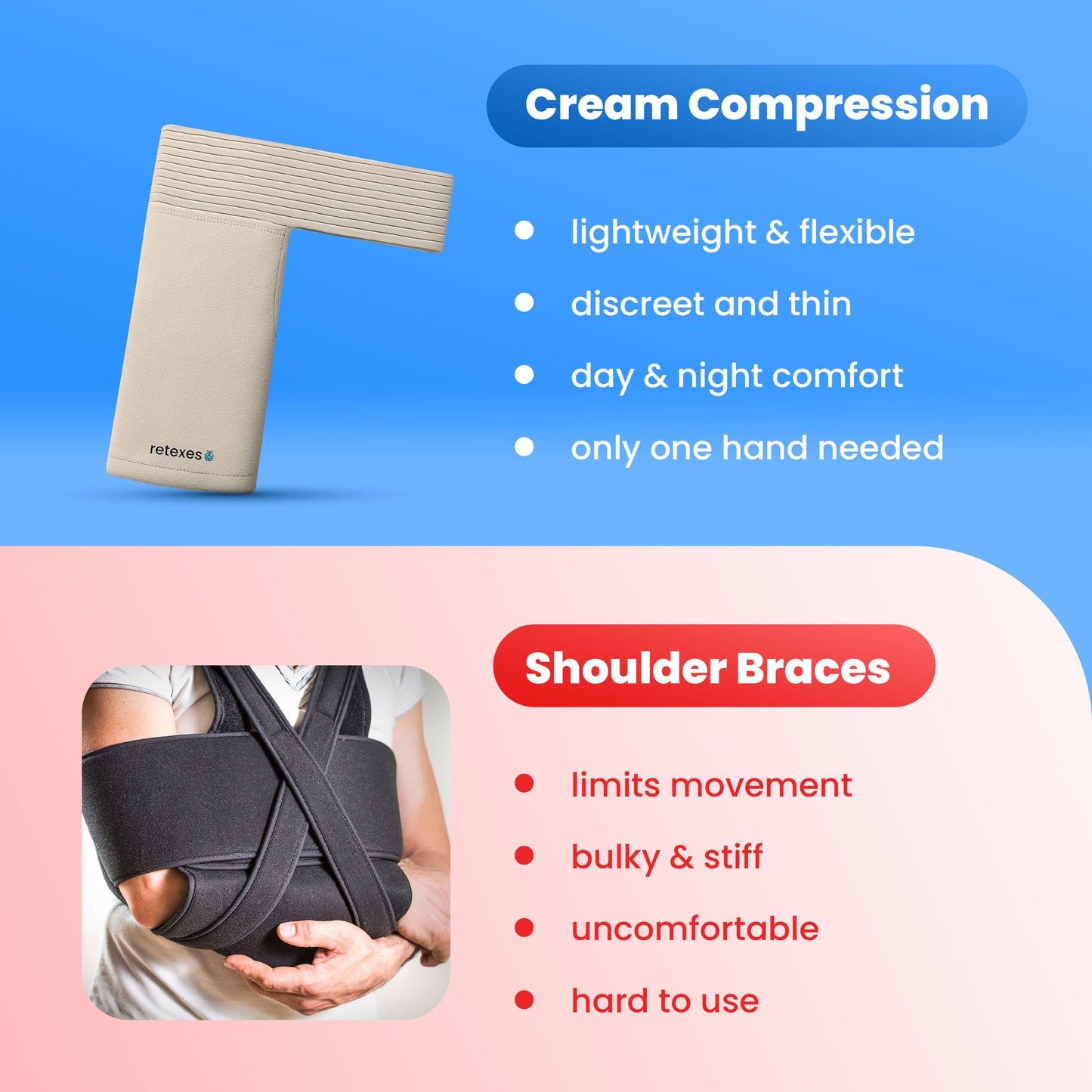 Retexes™ Cream Compression Sleeve
