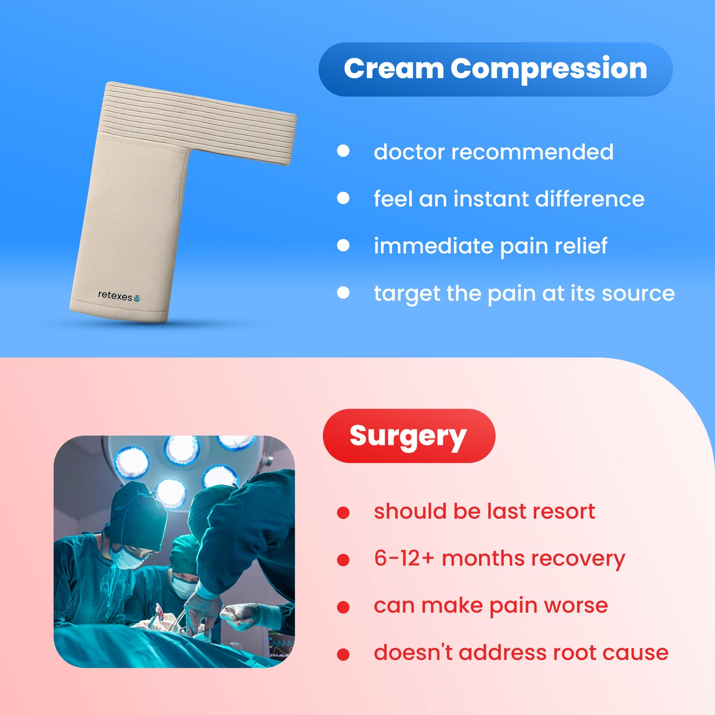 Retexes™ Cream Compression Sleeve