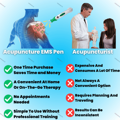 Retexes™ Instant Relief Pen