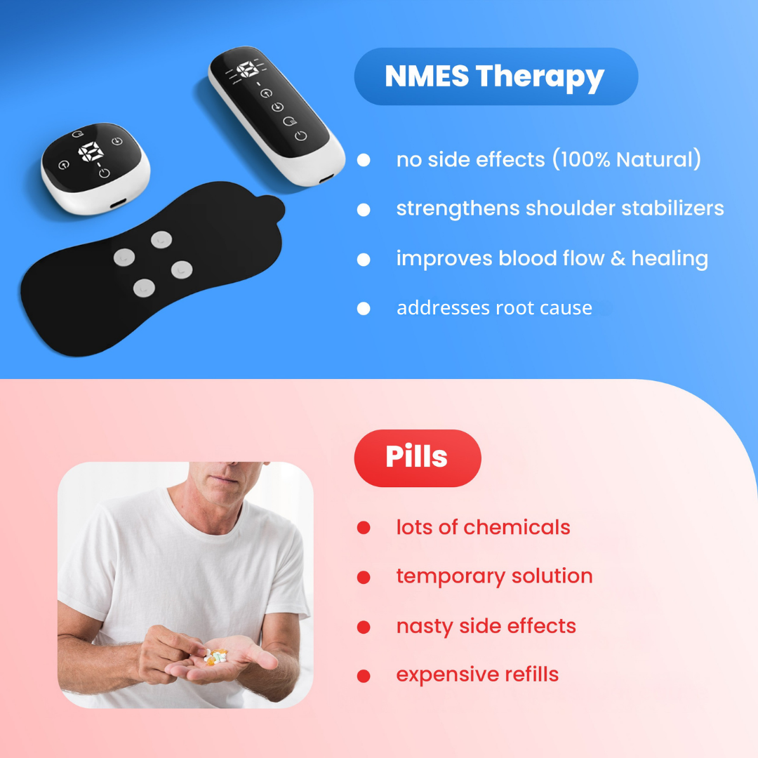Retexes™ Shoulder Revive NMES Massager