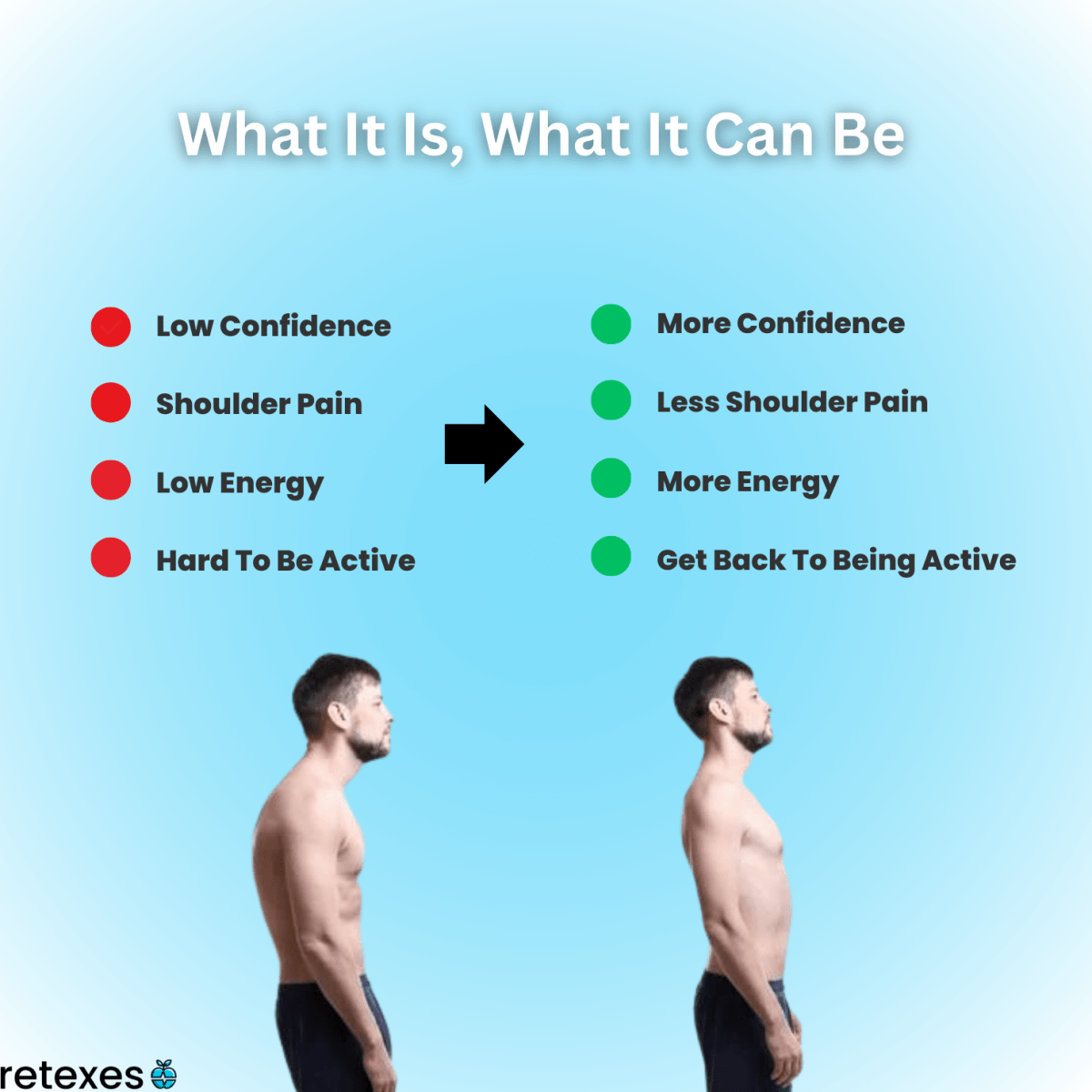 Retexes™ Posture Corrector