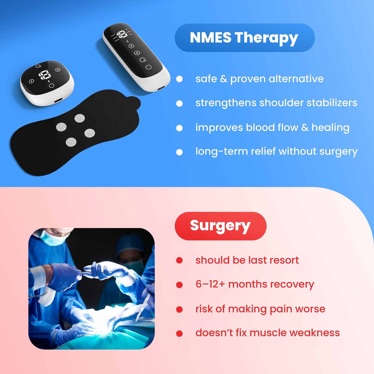 Retexes™ Shoulder Revive NMES Massager