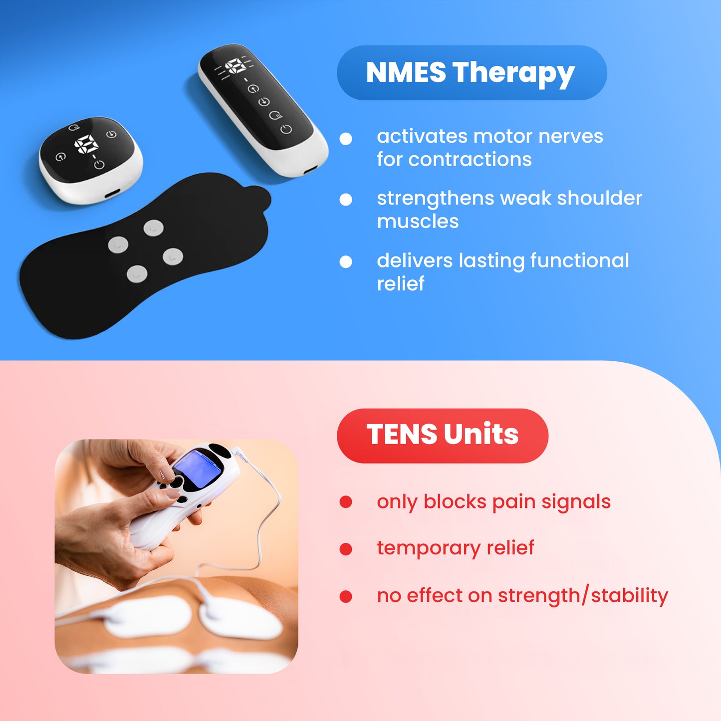 Retexes™ Shoulder Revive NMES Massager