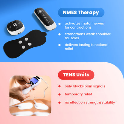Retexes™ Shoulder Revive NMES Massager