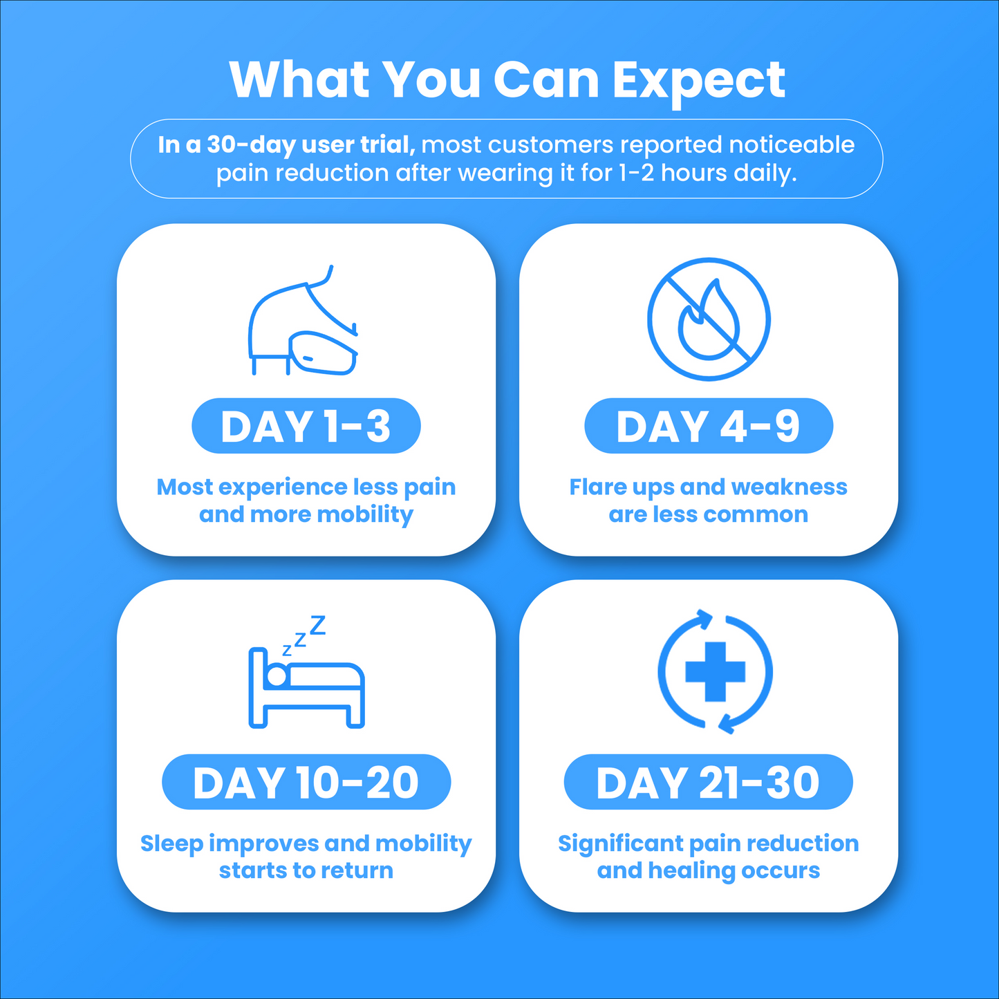 Retexes® Compression Shoulder Sleeve