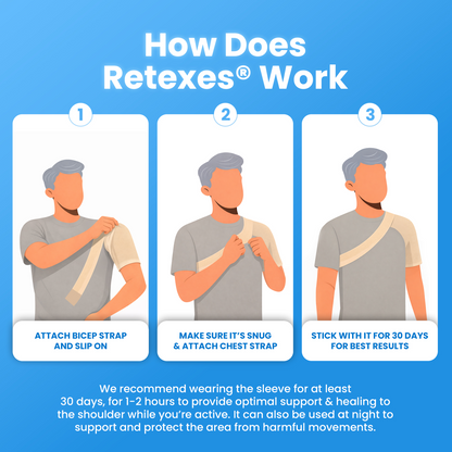 Retexes® Compression Shoulder Sleeve