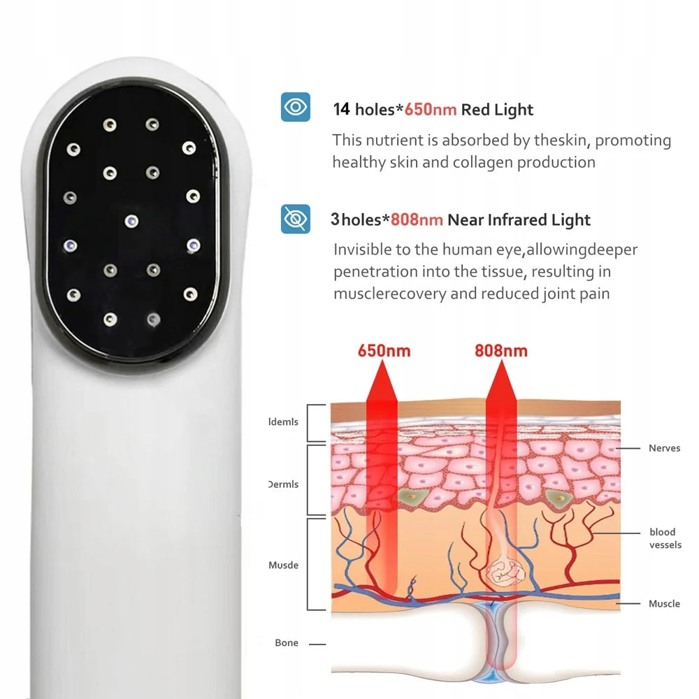 Cold Laser Therapy Low Level Laser Therapy For Pain