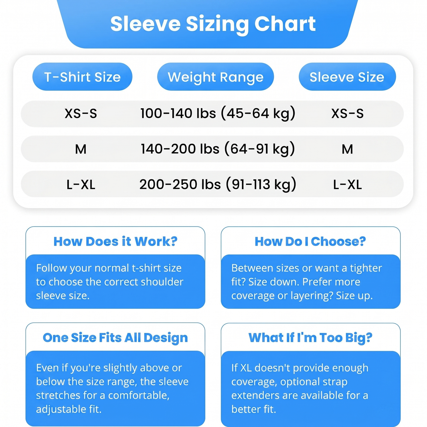 Retexes® Compression Shoulder Sleeve